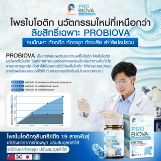 โปรว้าว [1 แถม 1] Probiova โพรไบโอว่า โพรไบโอติก Probiotic ดีท็อกซ์ ลำไส้ ท้องผูก ท้องอืด ผิว สวย