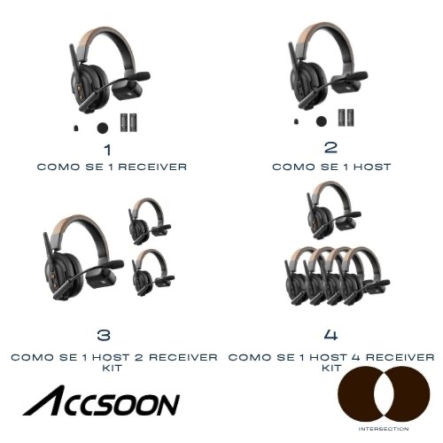 Accsoon WIRELESS INTERCOM SYSTEM