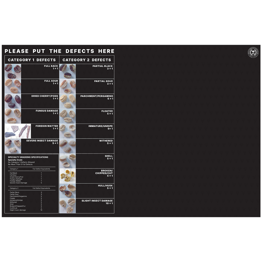 แผ่นคัด Greenbeans Defect