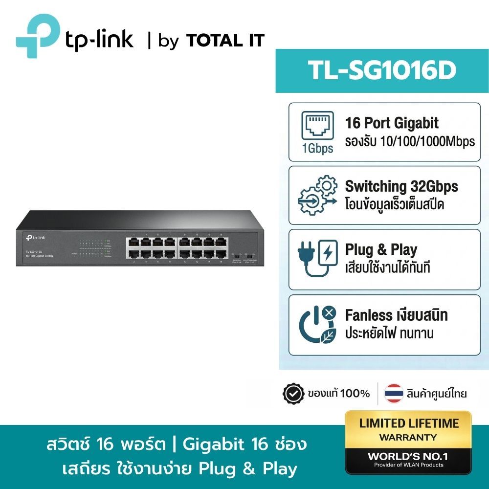 TP-LINK TL-SG1016D Gigabit Switch 16 Port เงียบ ประหยัดไฟ สำหรับออฟฟิศ ร้านเกม กล้องวงจรปิด