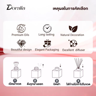 Reed Diffuser ซื้อ 2 แถม 1 ก้านไม้หอม ชุดของขวัญ ปรับอากาศ ดอกไม้แห้ง น้ํามันหอมระเหยอโรม่าแท้กลิ่นผ่อนคลาย บรรยากาศ