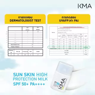 [ขายดี] KMA กันแดดเนื้อน้ำนม Sun Skin High Protection SPF50+ PA++++ กันแดด ซึมไว คุมมัน ไม่เป็นคราบ