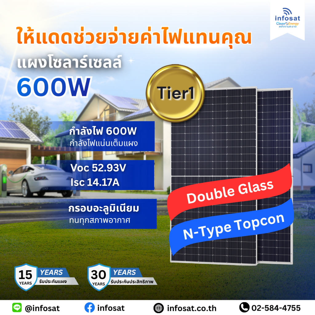 [ใช้โค๊ดลด600฿] INFOSAT แผงโซลาร์เซลล์ Mono 600W ไฟแรง รับแสงได้ 2 ด้าน *** 1 แผง/1ออเดอร์