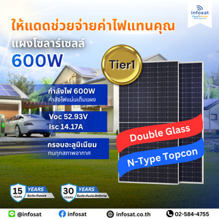 [ใช้โค๊ดลด600฿] INFOSAT แผงโซลาร์เซลล์ Mono 600W ไฟแรง รับแสงได้ 2 ด้าน *** 1 แผง/1ออเดอร์