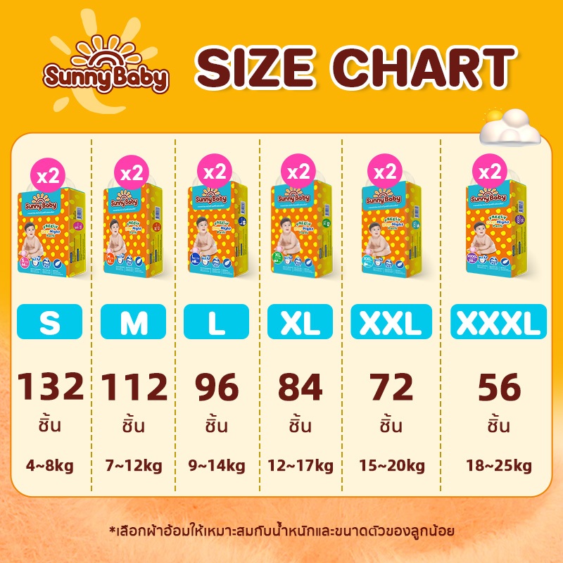 [ซื้อ 1 แถม 1! รวม 2 แพ็ค] Sunny Baby FREELY Day&Night Pants S-XXXL(x2แพ็ค) ผ้าอ้อมเด็กซันนี่เบบี้ รูปที่ 5