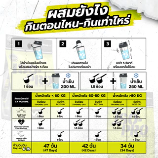 VITAXTRONG ISO - PRO (8 LB) | เวย์โปรตีนไอโซเลท ดูดซึมไว คุณภาพนำเข้าจากอเมริกา