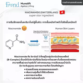 Frend Munalift Ampoule ชะลอวัย ลดริ้วรอย 15 ML