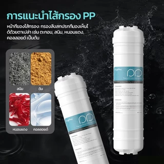 ชุดไส้กรองน้ำ 5 ขั้นตอน แบบอัลตร้าฟิลเตรชัน ชุดต่อเชื่อมแบบเร็วสไตล์เกาหลี ไส้กรองแบบรวม PP-UDF-CTO-UF-T33 ชุดครบ 5 ชิ้น