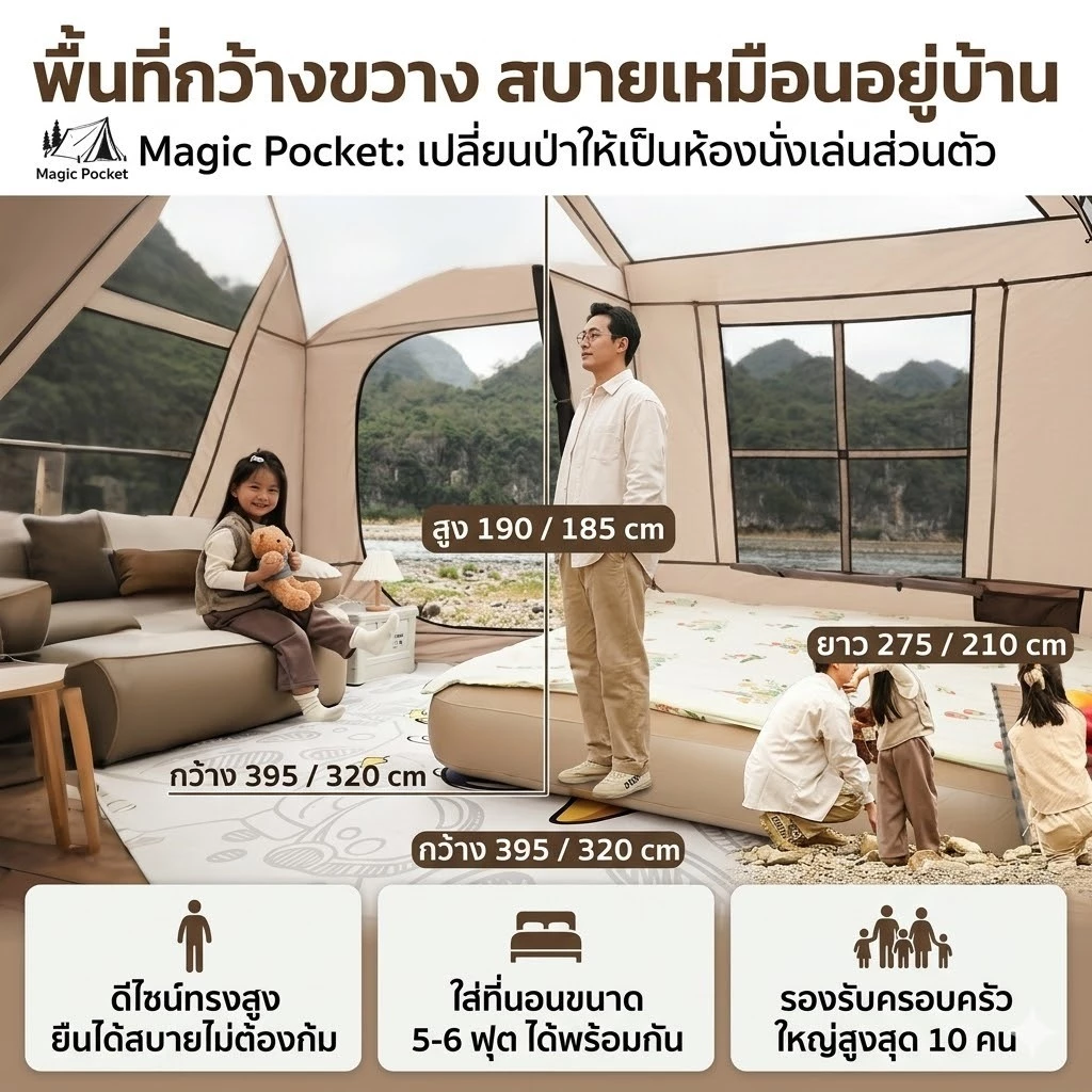 Magic Pocket เต็นท์กางออโต้ 2 ห้องนอน 1 ห้องนั่งเล่น thumbnail 3