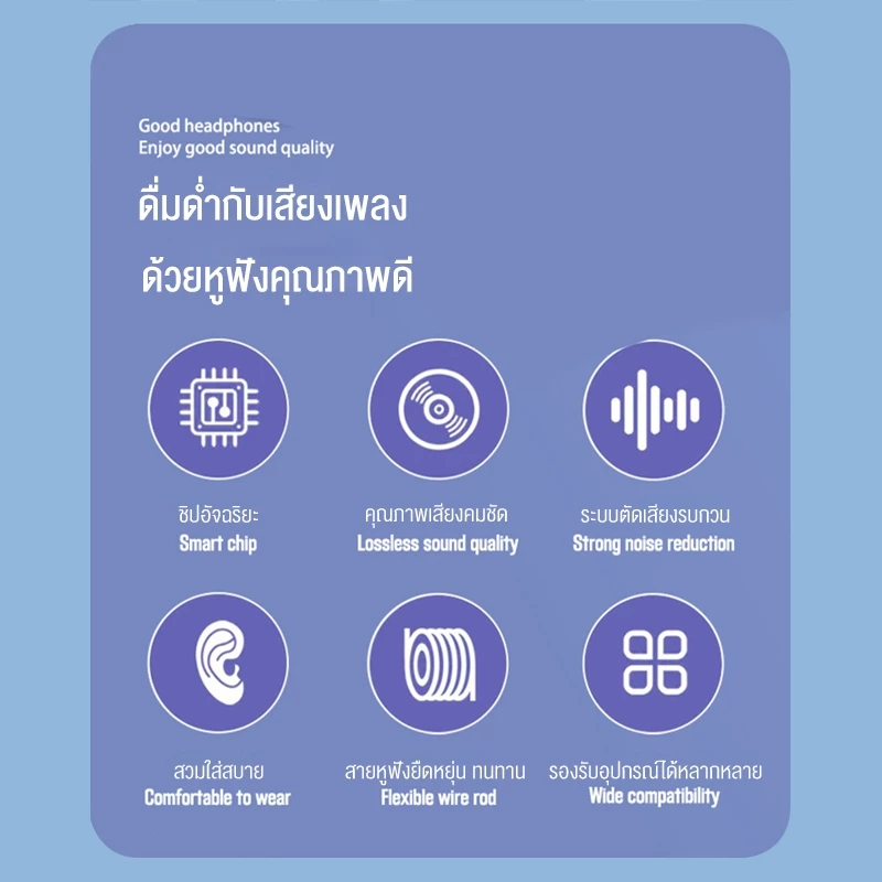 NEODIGI หูฟังมีสาย Type-C อินเอียร์ เบสสเตอริโอ มีไมค์ thumbnail 6