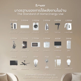 Enver Power Track | Slim S+ (USB-C & LED Light) รางไฟอัจฉริยะเอนเวอร์ Slim S+