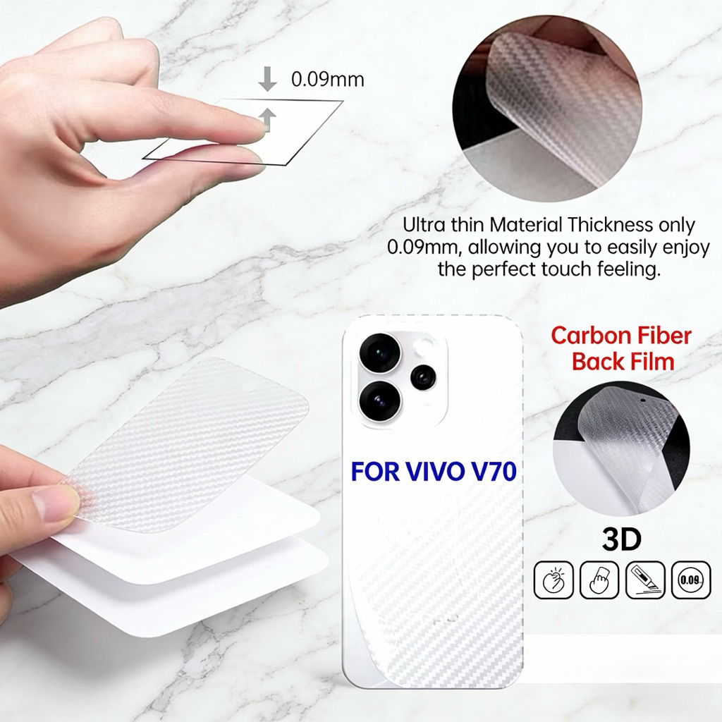 ฟิล์มหลัง ลายเคฟล่า สำหรับ รุ่น vivo V70