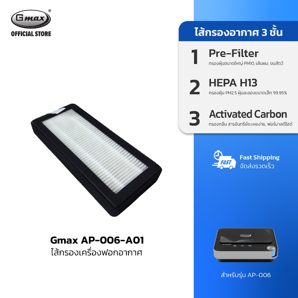 Gmax ไส้กรอง เครื่องฟอกอากาศในรถยนต์ HEPA Filter รุ่น AP-006