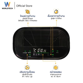 Worldtech เครื่องฟอกอากาศ Air Purifier รุ่น WT-P70 มอก. + รีโมท ประกัน1ปี