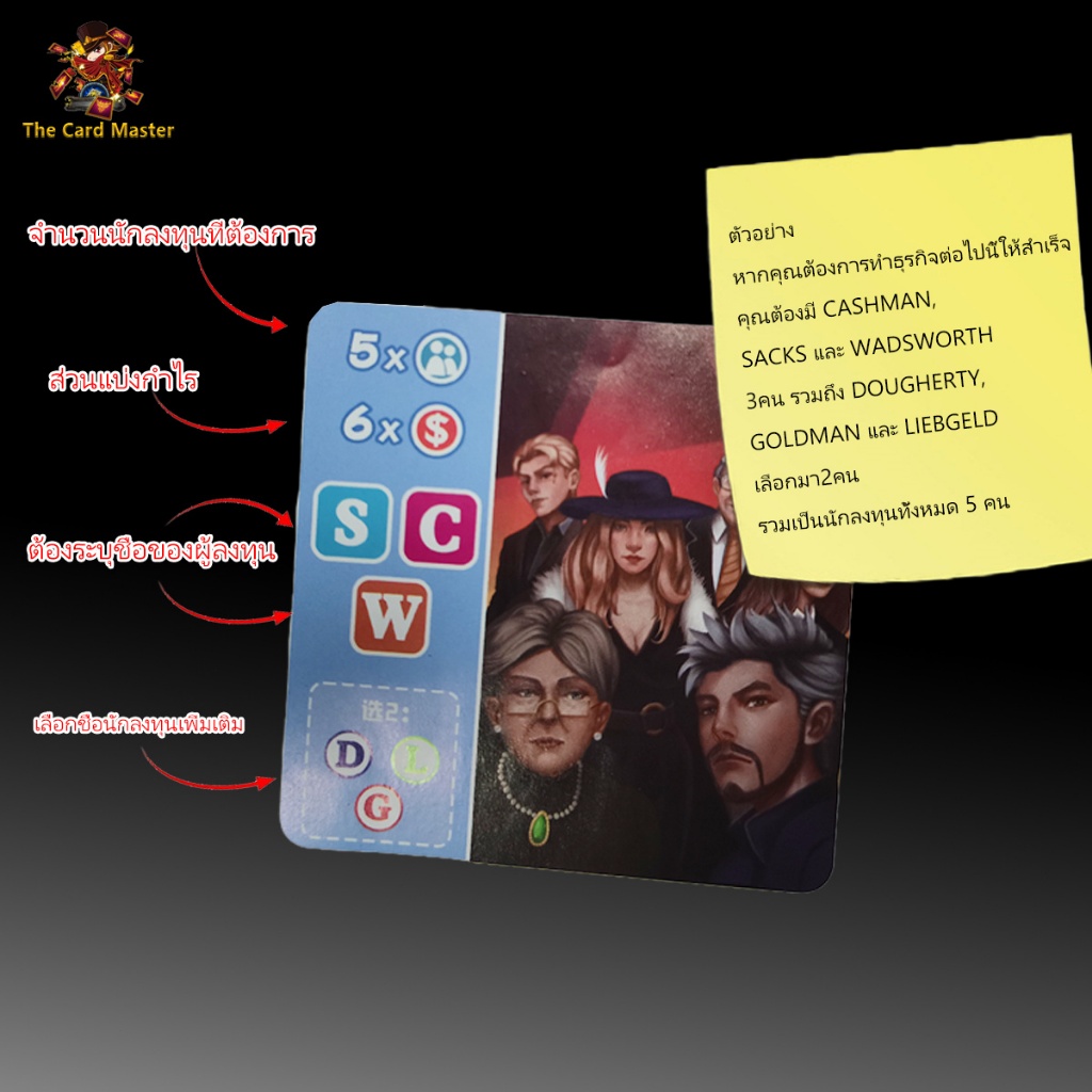 Thumbnail 9