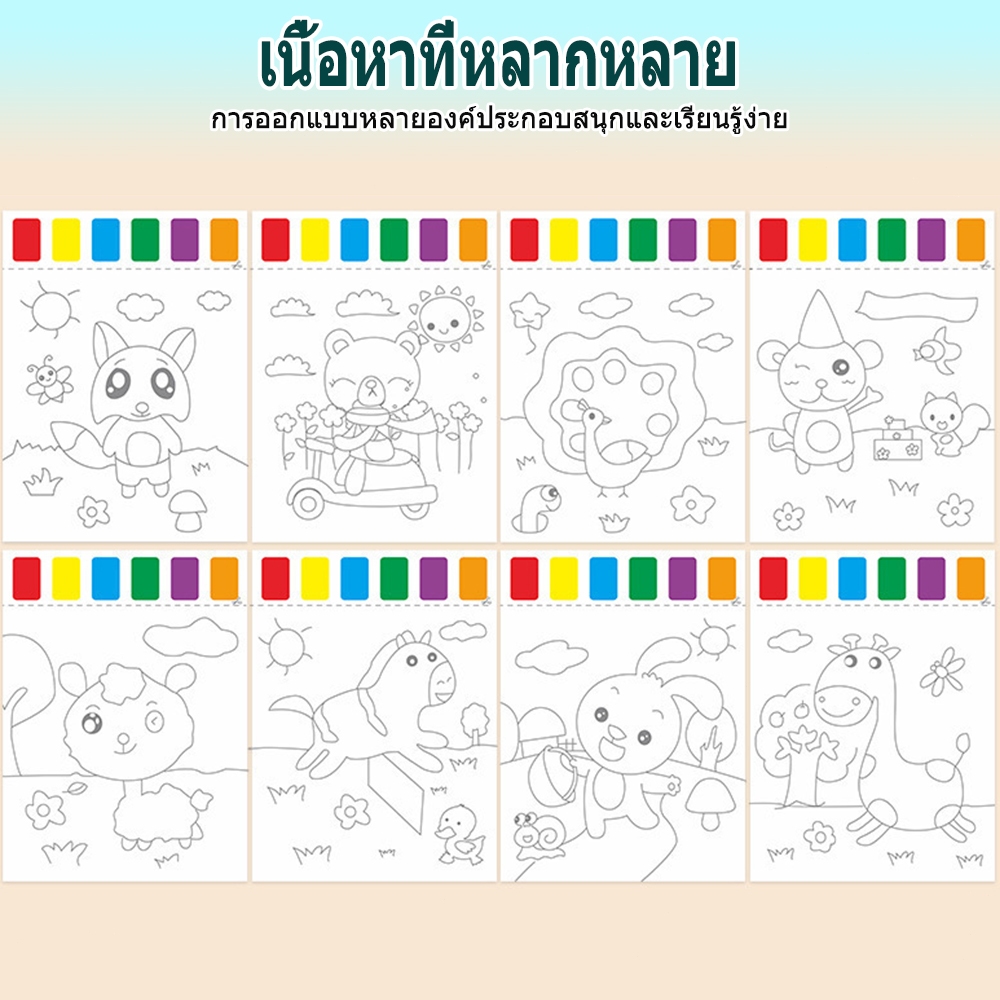 Thumbnail 7