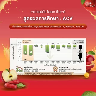 CHAME' Longgivitar APPLE CIDER VINEGAR S (30 แคปซูล) สดชื่นตื่นตัว อิ่มนาน เบิร์นไว ชาเม่ แอปเปิ้ล ไซเดอร์ เวนาก้า เอส