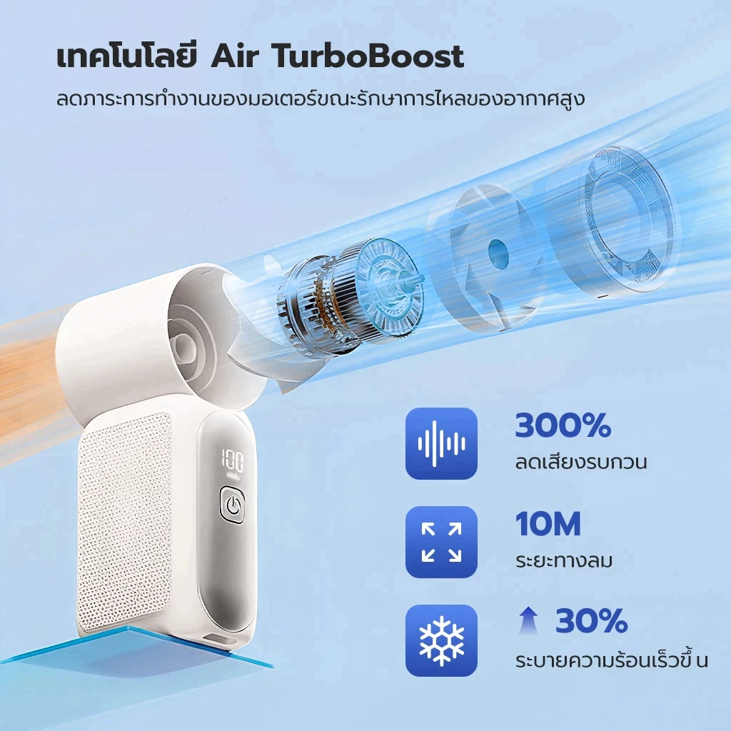 พัดลมพกพา 9 ซม. USB มี100ระดับปรับความเร็วลม ลมแรง เย็นฉ่ำ พกพาสะดวก ชาร์จไฟได้ ประหยัดพลังงาน สินค้าพร้อมส่ง thumbnail 9