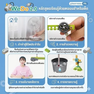WEDO 2.0 หุ่นยนต์โปรแกรมมิ่ง เวอร์ชันอัปเกรด 560 ชิ้น (รุ่นใช้ถ่าน) พร้อมมอเตอร์ แถมฟรีบทเรียน PDF และวิดีโอสอน
