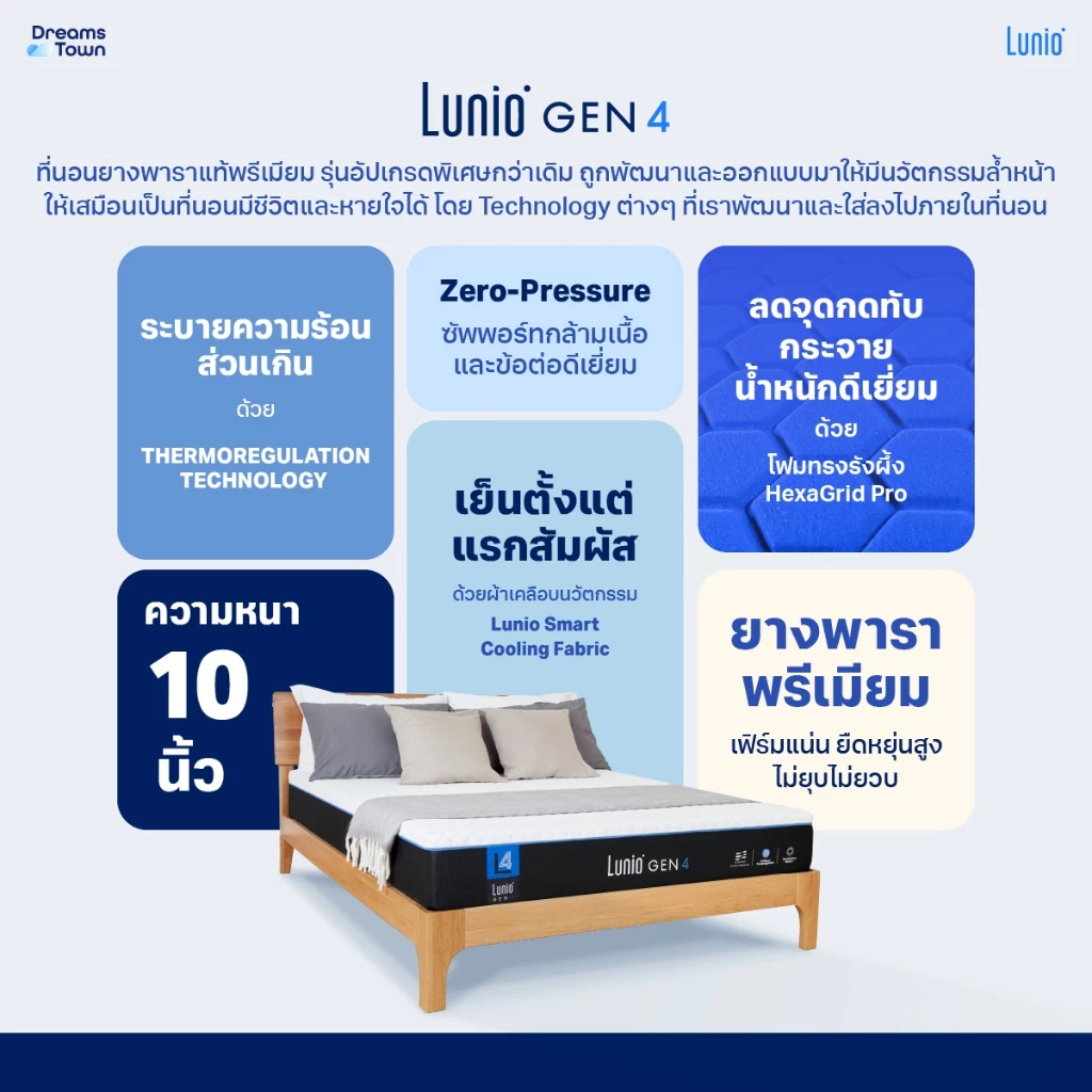 Lunio Gen4 ที่นอนยางพาราแท้ thumbnail 9