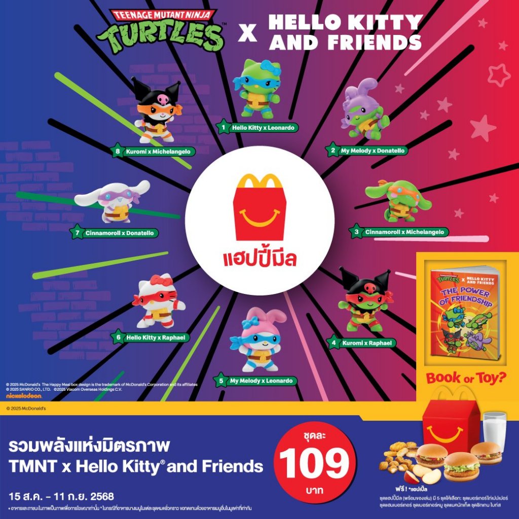 McDonalds TMNT x Hello Kitty ขายครบชุด เวอร์ชั่นไทย 🇹🇭 ในซีล