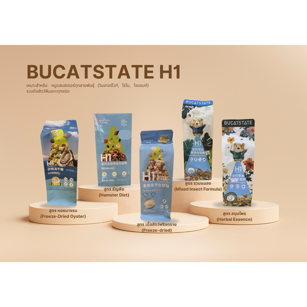 อาหารหนูแฮมสเตอร์ และสัตว์ฟันแทะ Bucatstate H1