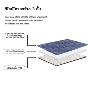 ผ้าปูที่นอน ผ้าปูที่นอนกันน้ำ 6ฟุต/5ฟุต/3.5ฟุต/3ฟุต แผ่นรองฉี่4ชั้นกันน้ำกันเปื้อน ครอบคลุมเต็ม 360° ป้องกันไรฝุ่น