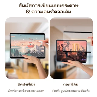 ฟิล์มกระดาษแม่เหล็ก iPad Gen 10/11th A16 Gen5/6/7/8/9 Air 11" M4/M3/M2 Mini 6 mini A17pro Magnetic Paperlike Film