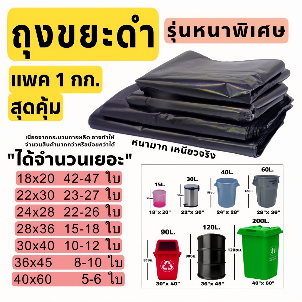 ถุงขยะดำ เหนียวพิเศษ ไร้กลิ่น ไม่รั่วซึม คุ้มค่าทุกการใช้งาน รีวิวเจาะลึก