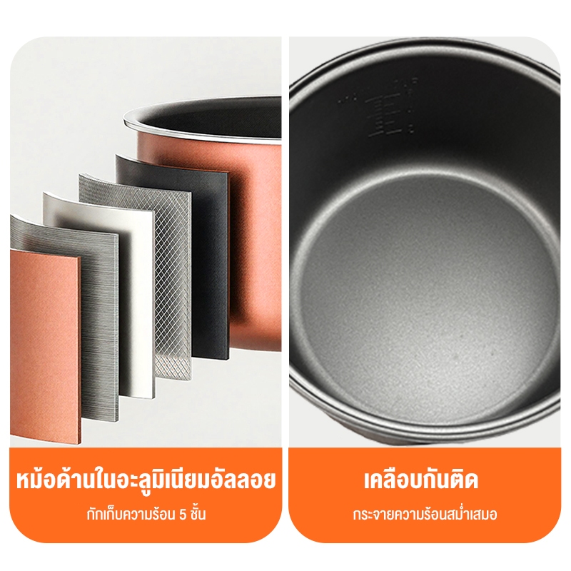 CAMEL หม้อหุงข้าวไฟฟ้า 2L/4L เคลือบกันติด ตั้งเวลาได้ นึ่ง/ต้ม/อุ่นอาหาร เหมาะสำหรับ 2-5 คน ราคา ถูกที่สุด ดีลบีเคเค แกลเลอรีภาพที่ 6