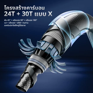 SeaHunter U-Line Fishing Rods คันเบ็ดรอกสปิน & รอกเบส 1.8M ที่จับยางลายคาร์บอนไฟเบอร์ 8-20LB เบา 147g ไกด์FUJI