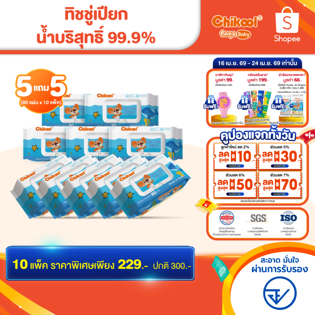 [ซื้อ 5 แถม 5] Chikool Aqua Baby Wipes ชิคคูล ทิชชู่เปียก สำหรับเด็ก ผ้าเปียกนุ่มชุ่มชื้นอ่อนโยนต่อเด็ก 80 แผ่น/1แพ็ค