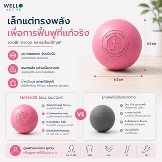 WELLO ลูกบอลนวด Massage Ball ซิลิโคนแท้ คลายกล้ามเนื้อ นวดหลัง คอ บ่า เท้า Office Syndrome พร้อมถุง