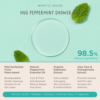 Hug Refill 1000ml เจลอาบน้ำ เปปเปอร์มิ้นท์สูตรอ่อนโยนจากธรรมชาติ 98.5% [Shower Gel Peppermint 98.5% Natural Ingredients]