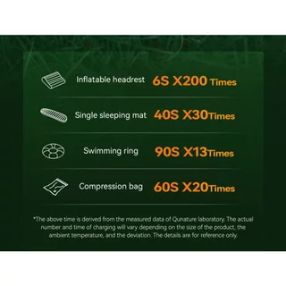 JQTH MINI ปั๊มเป่าลมไฟฟ้ากลางแจ้งน้ําหนักเบาแบบพกพา Type-C Sleeping Pad ปั๊มลมถุงบีบอัด Deflator Camping Light
