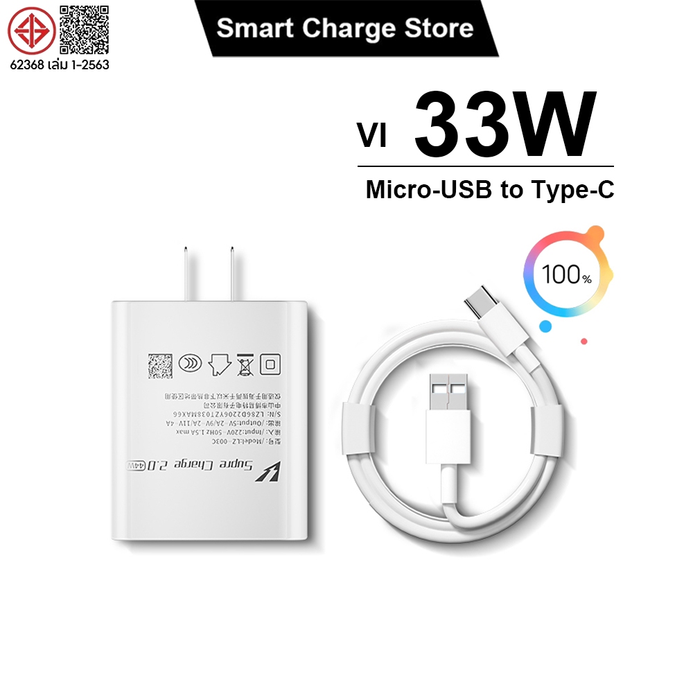 SmartCharge ชุดชาร์จ 33W Type C หัวชาร์จสาย 6A ชาร์จเร็ว 44W Fast Charge (หัวชาร์จ+สายชาร์จ) USB Mic