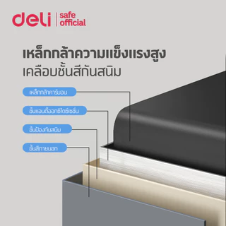 Deli เซฟสมุด เซฟหนังสือ มีช่องสอดธนบัตร ที่เก็บของหลบสายตาคน ระบบล็อคและรหัส Book Safe