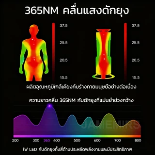 8in1 เครื่องดักยุงไฟฟ้า 10000mAh ฟังก์ชั่นจับเวลา โคมไฟดักยุงชาร์จ USB อัตราการฆ่ายุง99%สตรีมีครรภ์และทารกใช้ได้