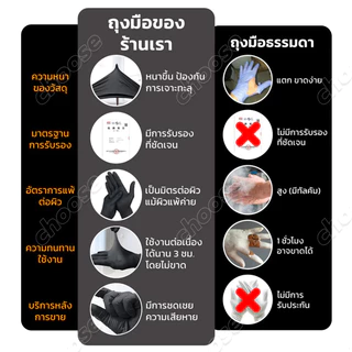 (ในกล่อง) ถุงมือไนไตรล์ใช้แล้วทิ้งวัสดุไนลอนเกรดอาหารไม่มีแป้ง 100 ชิ้นต่อกล่อง