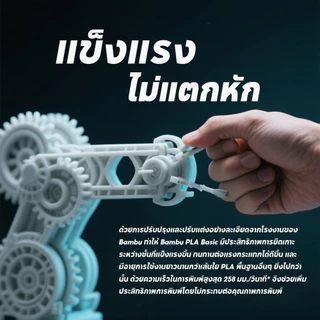 3D Printer Filament Bambu Lab PLA Basic แบรนด์ มีหลายสี เส้น,RFID,คุณภาพสูง For Bambu LAB A1/A1 mini/X1/P1 1KG-1.75mm