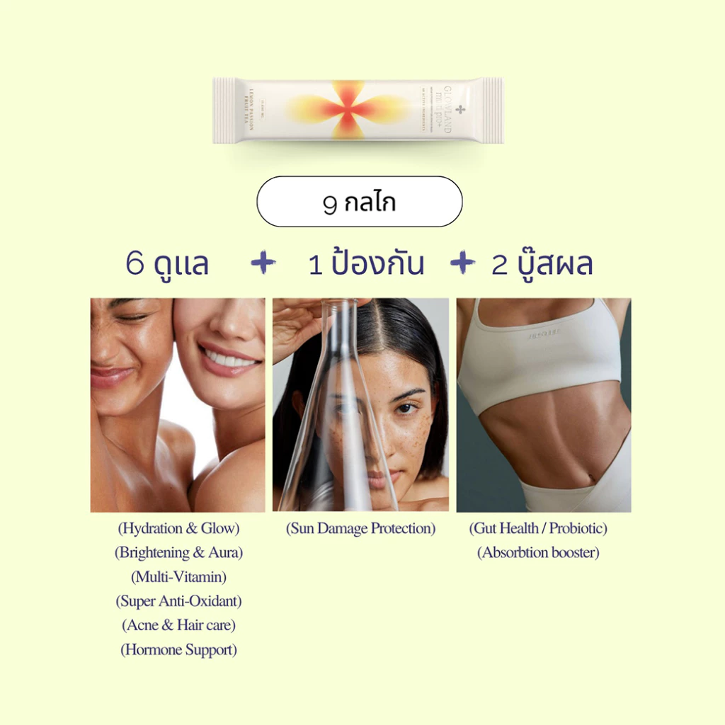 [พร้อมส่ง60สารสกัด] Glowland สูตรใหม่ Multi PRO+ วิตามินผิว วิตามินกันเเดด ผิวออร่า ลดหมองคล้ำ อาหารผิว thumbnail 3