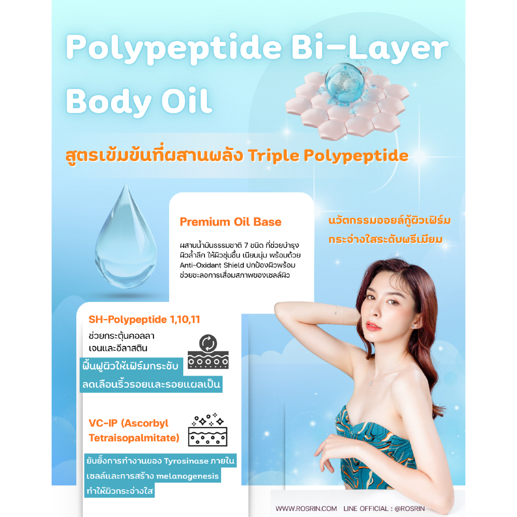 ชุดเซ็ททดลองสูตร Polypeptide Bi-Layer Body Oil ผสานพลัง Triple Polypeptides กระตุ้นคอลลาเจนและอีลาสต