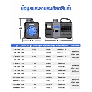 ปั๊มน้ำ GRECH ปั๊มน้ำประหยัดไฟ รุ่น CTP 5000 / CTP 6000 / CTP 7000 และ CTP 8000 ปั๊มน้ำตู้ปลา ปั๊มน้ำบ่อปลา