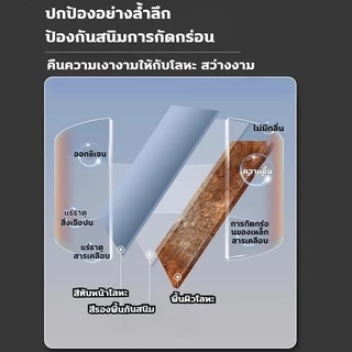 0ฟอร์มาลดีไฮด์ สีกันสนิมเหล็ก 1KG สีทาโลหะ สีทาเหล็กกันสนิม แห้งเร็ว ทนแสงแดด กันน้ำ กันการกัดกร่อน ไม่ต้องขัด สีกันสนิม