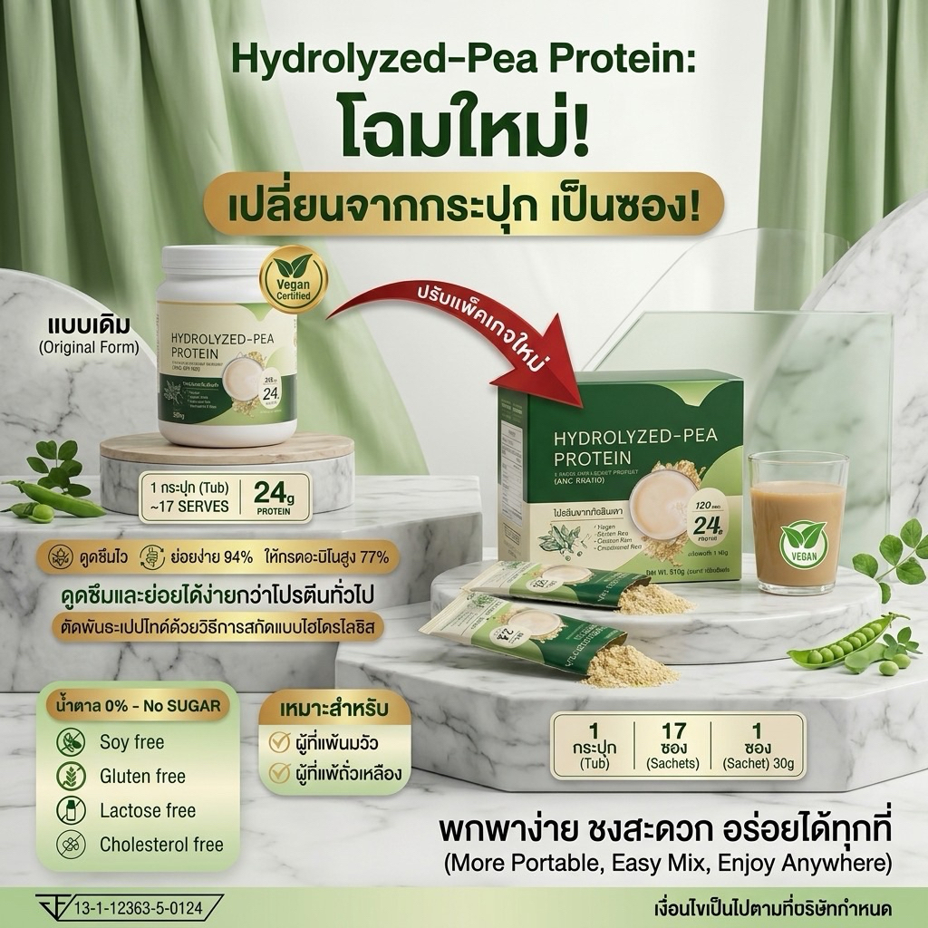 [🔥โปร1กล่อง]โปรตีนถั่วลันเตา Hydrolyzed-Pea Protein-แพ้นมวัวทานได้ วีแกนทานได้