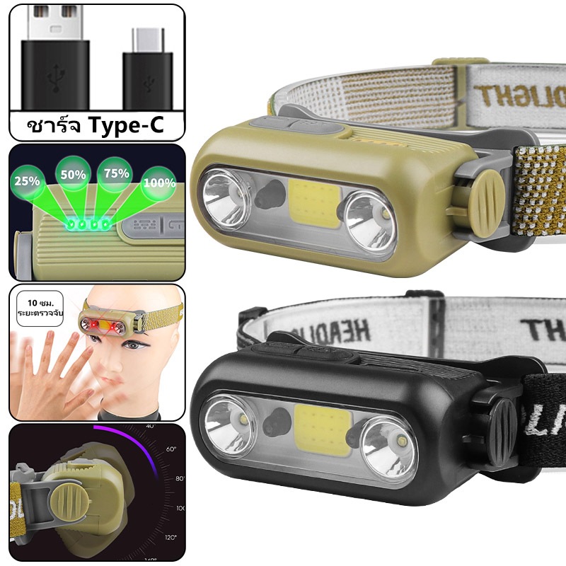 Thumbnail 3