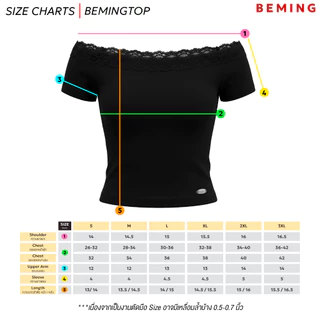 Bemingtop1174(S-3XL)-Karyi Top - เสื้อปาดไหล่ดีไซน์คอปาดแต่งลูกไม้ เพิ่มดีเทลอะไหล่โลโก้ BEMING