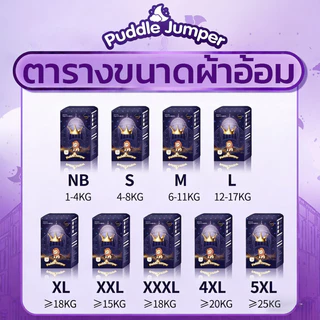 【ซื้อ 1 แถม 1】 ผ้าอ้อม ผ้าอ้อมเด็ก แพมเพิสเด็ก ผ้าอ้อมกางเกง 50ชิ้น เนื้อผ้านุ่มละเอียด ระบายอากาศดี สำหรับทารกทุกเพศ