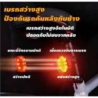 ไฟท้ายจักรยานอัจฉริยะ เซนเซอร์เบรกอัตโนมัติ ทรงสี่เหลี่ยม ลายคาร์บอนไฟเบอร์ ชาร์จ USB กันน้ำ IPX6 สว่างมาก ปรับได้หลายโห