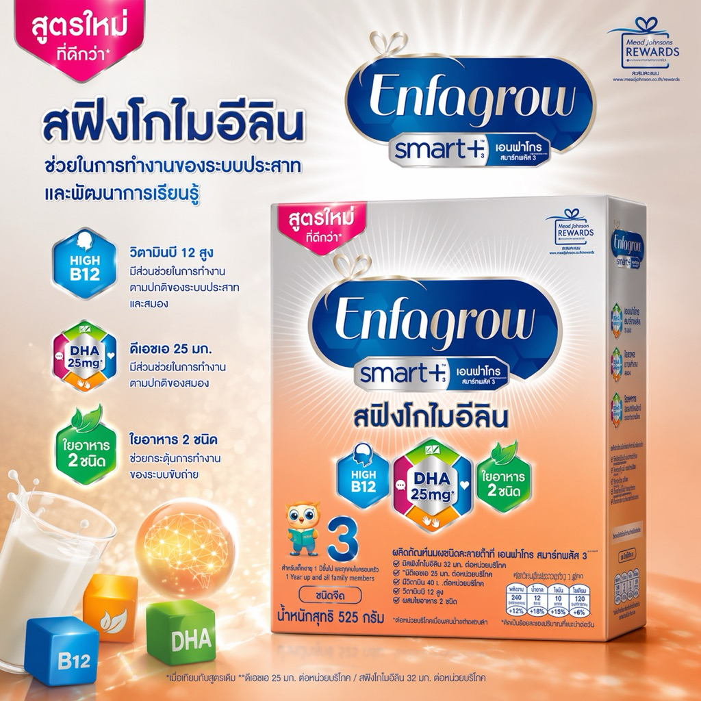 โฉมใหม่!!!💥Enfagrow  Smart+ สูตร3 (เอนฟาโกรสมาร์ท )ขนาด3,800กรัม